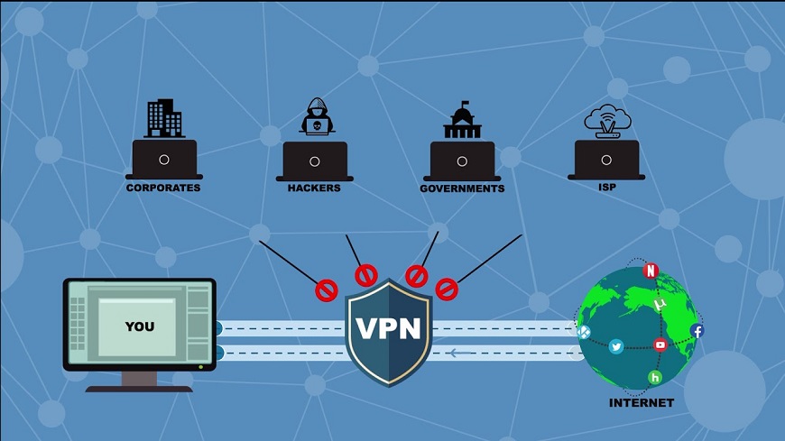 Советы по использованию VPN